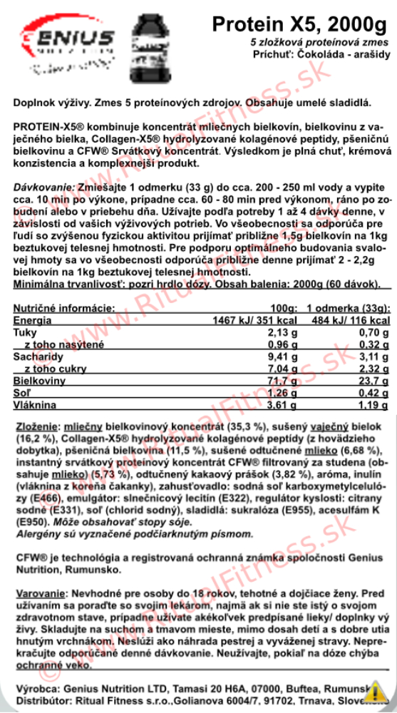 RitualFitness.sk